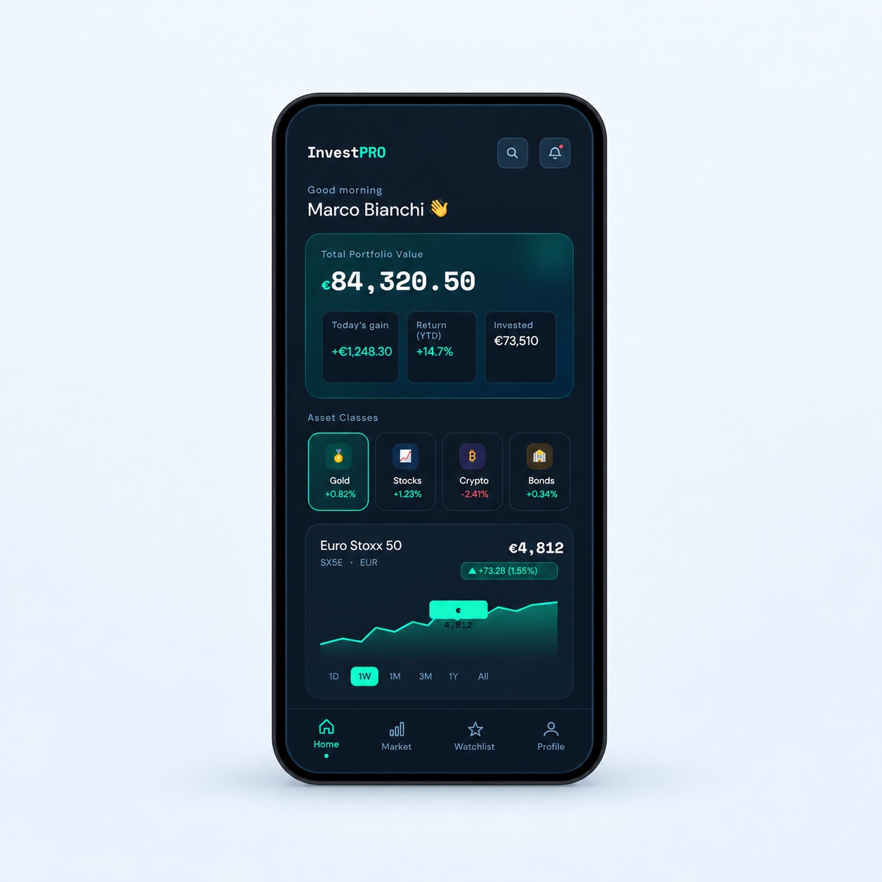InvestPRO
